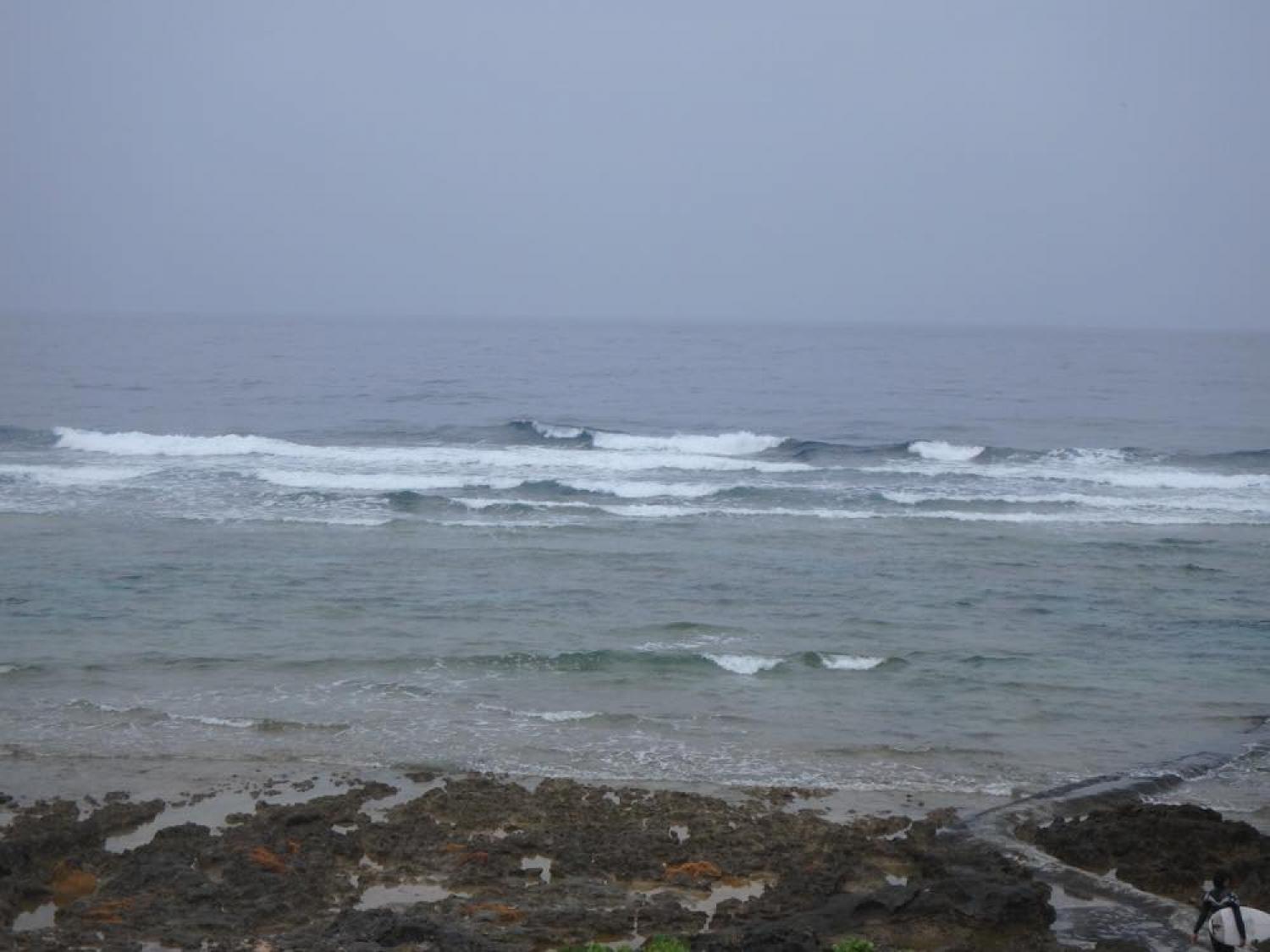 April 18 suicide point wave information