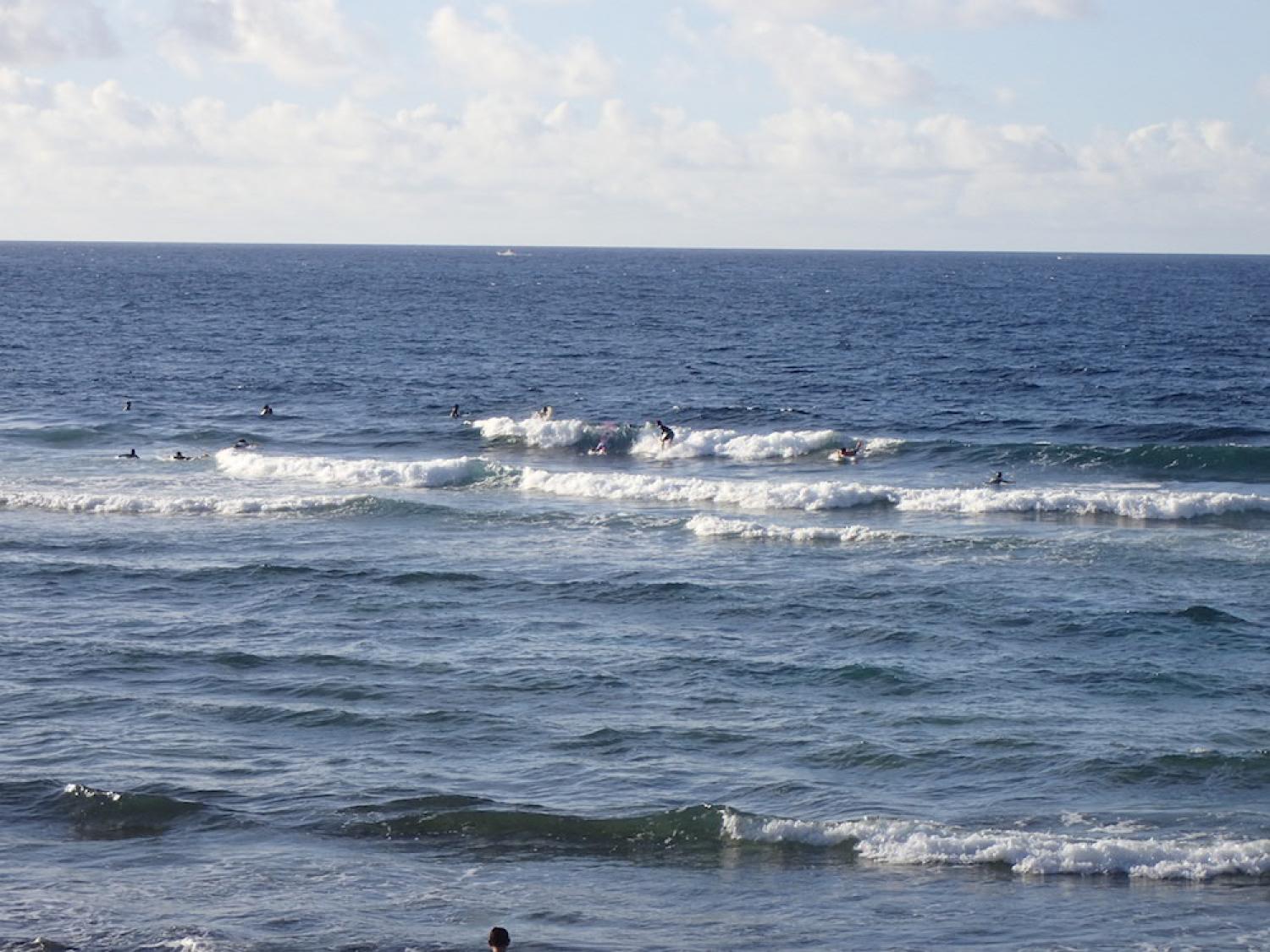 28th June suicide point wave information 2