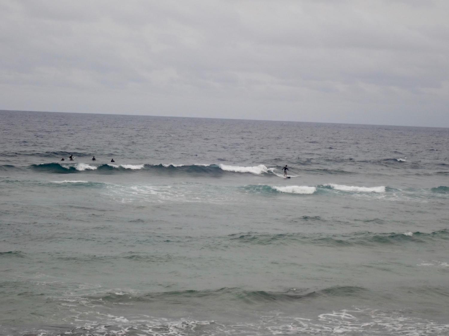 2019 Apr. 22th suicide point wave information