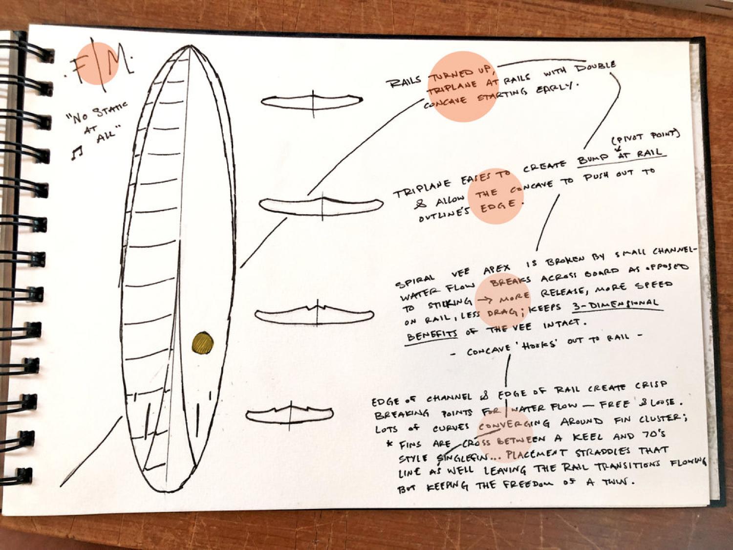 おすすめUSEDボード入荷